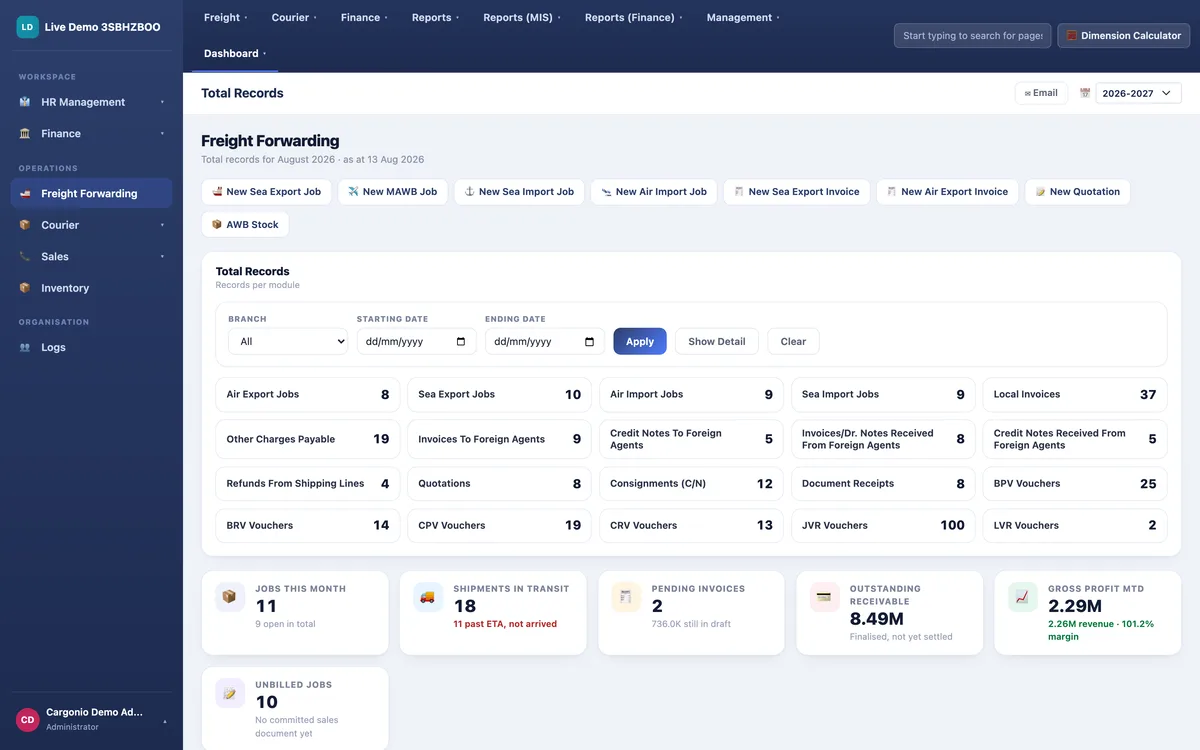 Cargonio freight dashboard in the live demo workspace, one of the production platforms built by Devarko